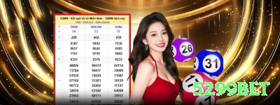 0066bet Live Casino Ultimate Screenshot 2 - 5299bet 🎰✨ Slots são fáceis e divertidos; antes de girar, fixe um limite de tempo e um valor máximo para gastar. ⏱️💰